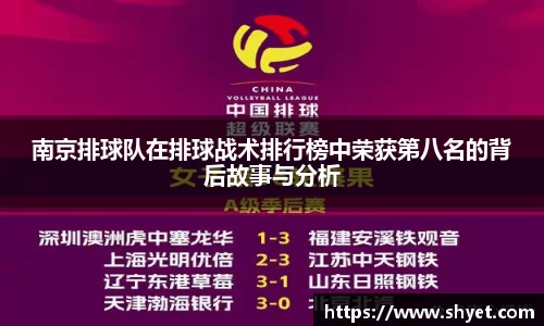 南京排球队在排球战术排行榜中荣获第八名的背后故事与分析