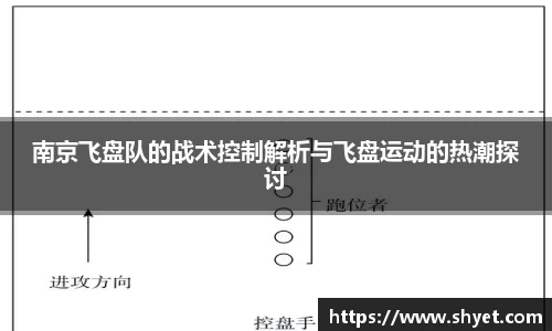 南京飞盘队的战术控制解析与飞盘运动的热潮探讨