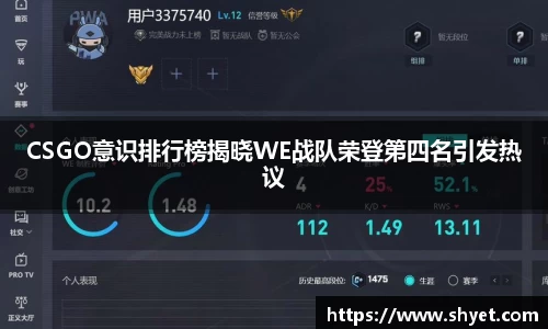 CSGO意识排行榜揭晓WE战队荣登第四名引发热议